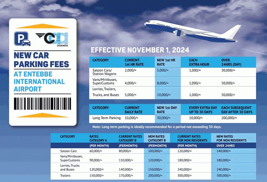 Car Parking fees Entebbe